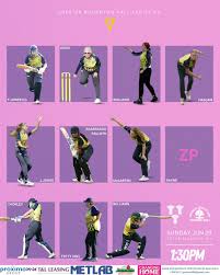 Image result for Alvanley Cricket Club