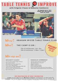 Image result for Graham Spicer Institute