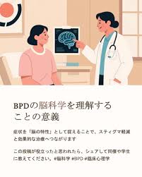 Image result for 衝動制御障害BPD