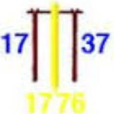 Image result for Chertsey Cricket Club