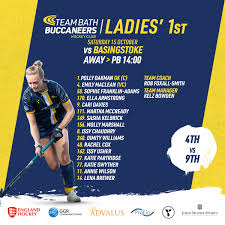 Image result for Team Bath Buccaneers