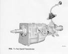 ClassicTiger: Ford Toploader Transmission Manual
