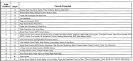 Car Wiring Diagram