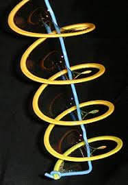 Image result for minimal surface