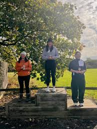 Image result for Kibworth Shooting Ground