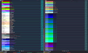 Image result for emacs color scheme