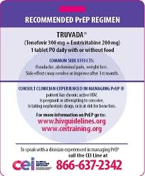 Image result for site:gov managing,side effects