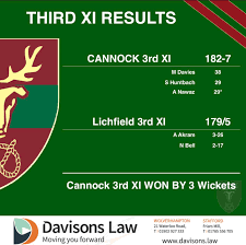 Image result for Cannock Cc