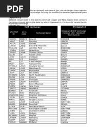 Image result for Perranporth Smbc