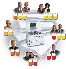 Image result for Haemonetics MCS