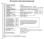 Mongoose BASE 50 - руководство пользователя и инструкция по установке