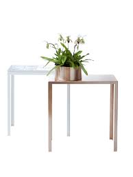 Image result for Ulf Nordfjell