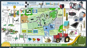 Image result for Disability Challengers