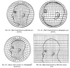 Image result for map projection