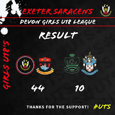 Image result for Exeter Saracens Rugby Football Club
