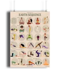 Image result for Balance Yoga Earth