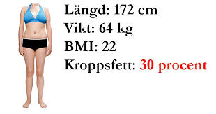 Bildresultat för bmi-tabell
