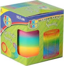 Image result for loopveer