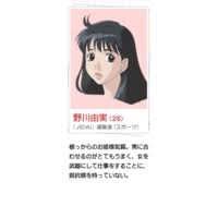 「梅宮龍彦」の画像検索結果