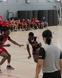 Image result for London United Basketball Club