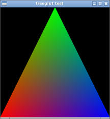 Image result for opengl triangle