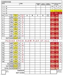 Image result for The Shipley Club