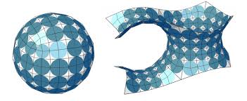 Image result for costa minimal surface