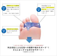 「大山式ボディメイクパッド」の画像検索結果