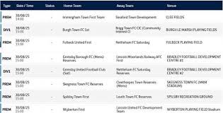 Image result for United in the Community - Skegness Player Development Centres