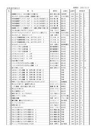 「静かなる中条（中条静夫） ジャイアントロボ THE ANIMATION -地球が静止する日」の画像検索結果