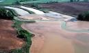 Key Terms - Fluvial Geomorphology