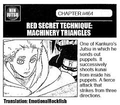 Image result for Kyo Rioku Jutsu