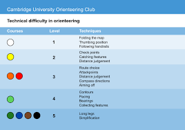 Image result for Cambridge University Orienteering Club (Cuoc)