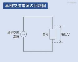 Image result for 単相交流回路