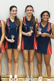 Image result for Knighton Netball Club