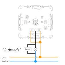 Image result for koppla in dimmer