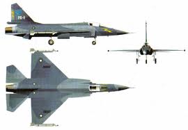 Image result for JET FC