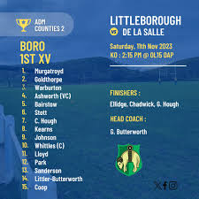 Image result for Littleborough Amateur Rugby League Football Club