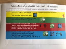Image result for Astley Netball Club