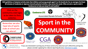 Image result for Cambs Badminton Academy