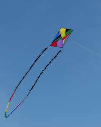 Image result for Kent Kite Flyers Club