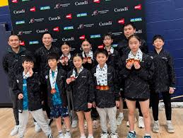 Image result for B W Badminton Club