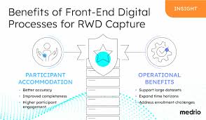 Image result for D.A.R.E!! Development + RadiMate IV