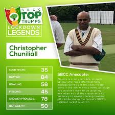 Image result for Shepherds Bush Cricket Club