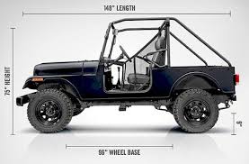 Image result for roxor tehron