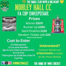 Image result for Nutley Hall Cricket Club