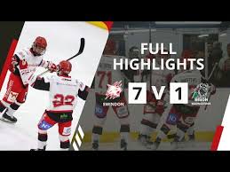 Image result for Swindon Panthers