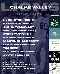 Image result for Stalbridge Cc