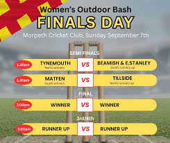 Image result for Morpeth Junior Cricket Club