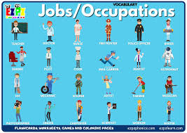 Image result for occupations